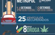 ASEGURAN CORPORACIONES POLICIALES A 37 PERSONAS, 16 ARMAS Y 617 CARTUCHOS