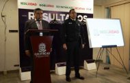 DETIENEN AUTORIDADES A 186 PERSONAS POR LA PROBABLE COMISIÓN DE UN DELITO