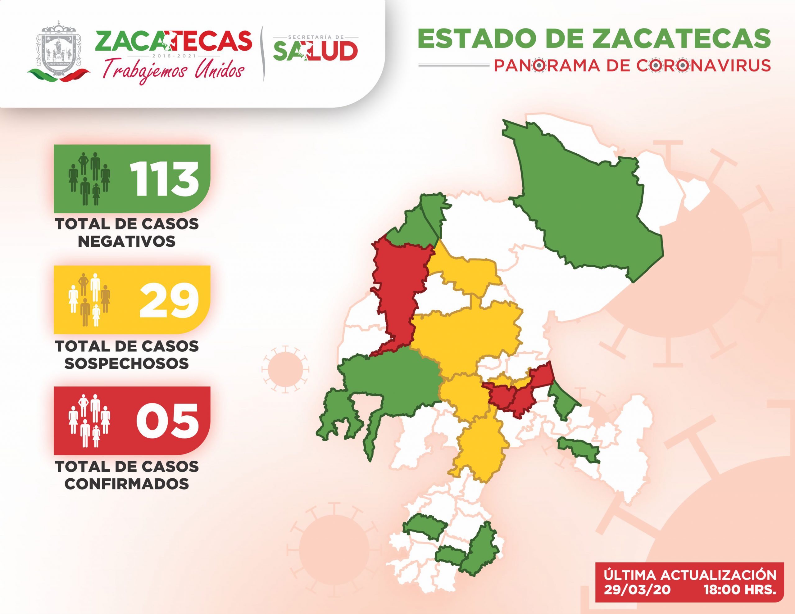 CONFIRMA SECRETARÍA DE SALUD DE ZACATECAS QUINTO CASO POSITIVO DE CORONAVIRUS EN LA ENTIDAD ﻿