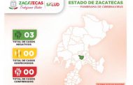 NEGATIVAS DOS NUEVAS PRUEBAS POR COVID-19 ﻿