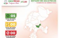 NEGATIVAS, OTRAS DOS PRUEBAS POR COVID-19 EN ZACATECAS ﻿