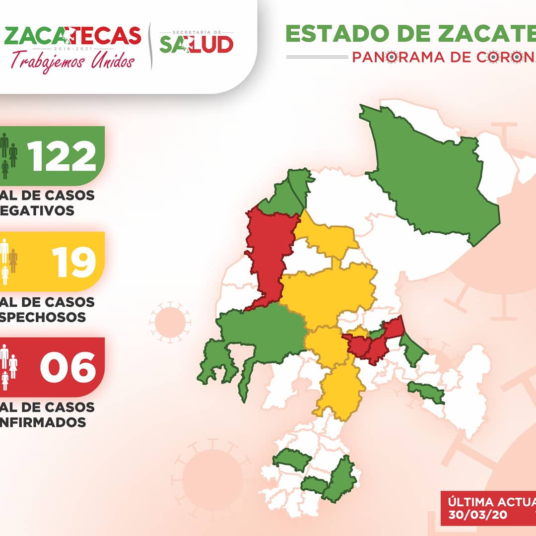 CONFIRMA SECRETARÍA DE SALUD DE ZACATECAS SEXTO CASO POSITIVO DE CORONAVIRUS EN EL ESTADO ﻿