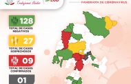 CONFIRMA SECTOR SALUD ESTATAL OTROS TRES CASOS POSITIVOS DE CORONAVIRUS EN ZACATECAS ﻿