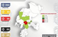 REGISTRA SECRETARÍA DE SALUD CUATRO CASOS POSITIVOS MÁS DE CORONAVIRUS EN ZACATECAS