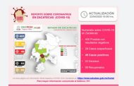 TRES CASOS POSITIVOS MÁS DE COVID-19 SON CONFIRMADOS POR SECTOR SALUD EN ZACATECAS