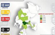 REBASA ESTADO DE ZACATECAS 100 CASOS POSITIVOS DE CORONAVIRUS