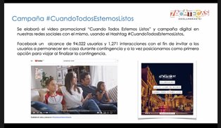 A CÁMARAS EMPRESARIALES, PRESENTA SECTURZ ESTRATEGIA PARA ATRAER TURISMO CUANDO TERMINE LA CONTINGENCIA