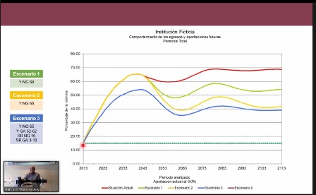 INICIAN FOROS INFORMATIVOS SOBRE SITUACIÓN ACTUARIAL DEL ISSSTEZAC