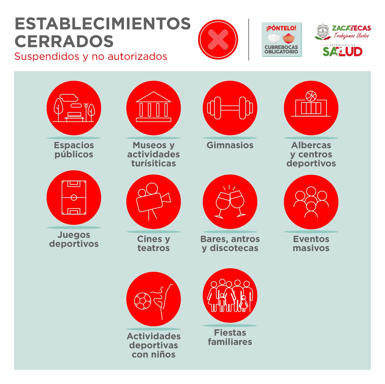 LAS NUEVAS MEDIDAS PARA DISMINUIR EL COVID-19