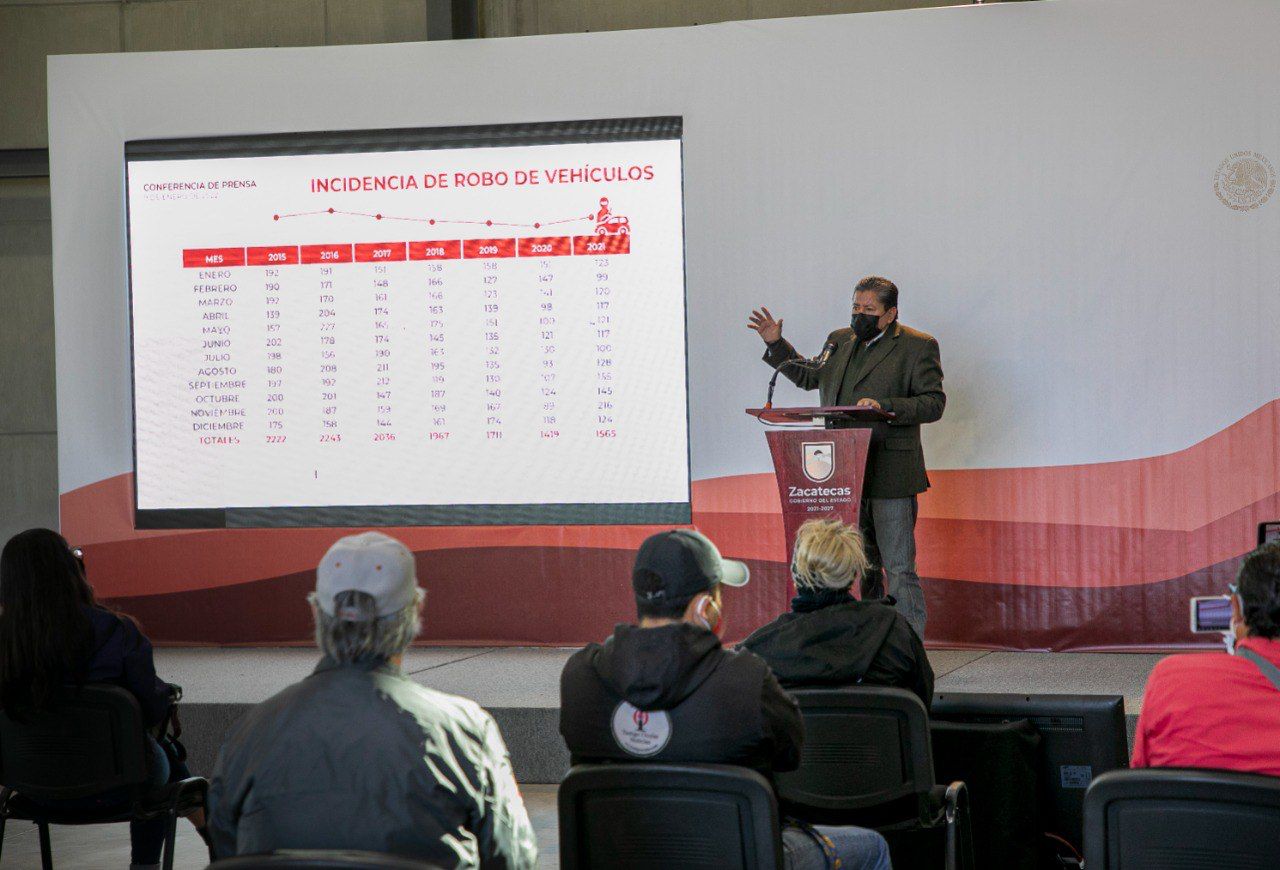 Hay resultados positivos con Plan de Apoyo a Zacatecas; se mantiene el compromiso de trabajar para la recuperación de la paz: Gobernador David Monreal