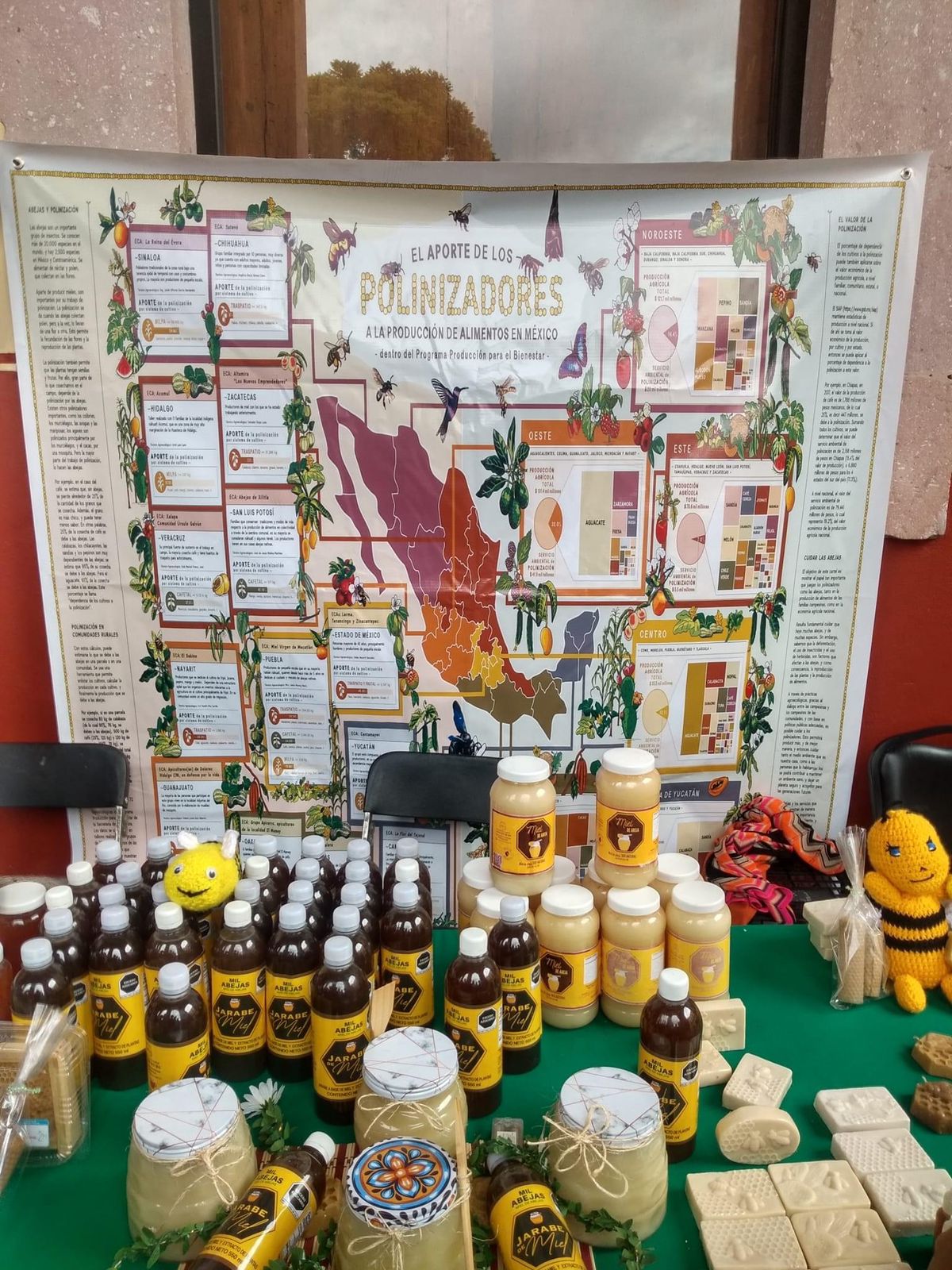 INICIA CON ÉXITO LA PRIMER EXPO FERIA ABEJA 2023